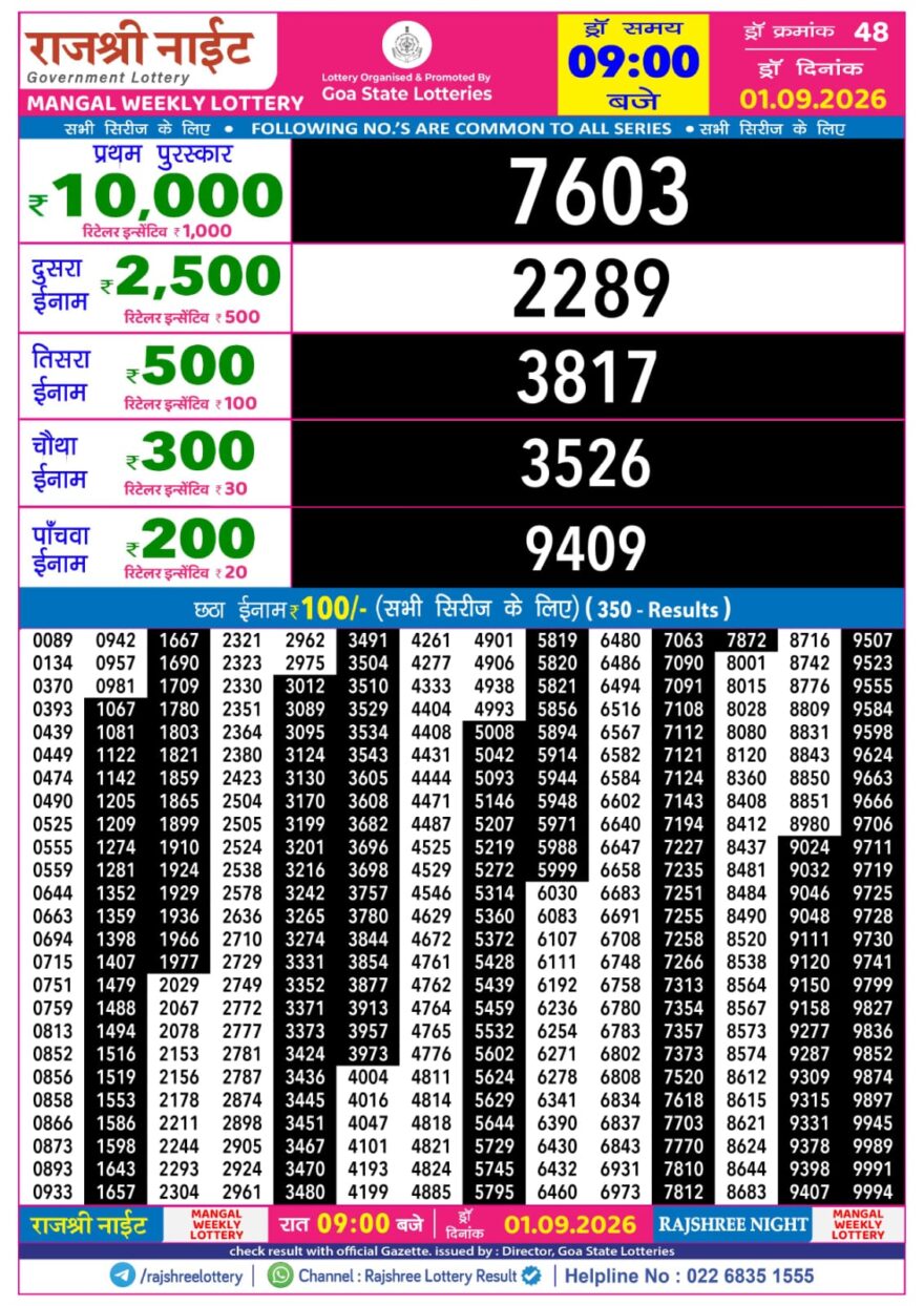 Lottery Result Today 01.09.26