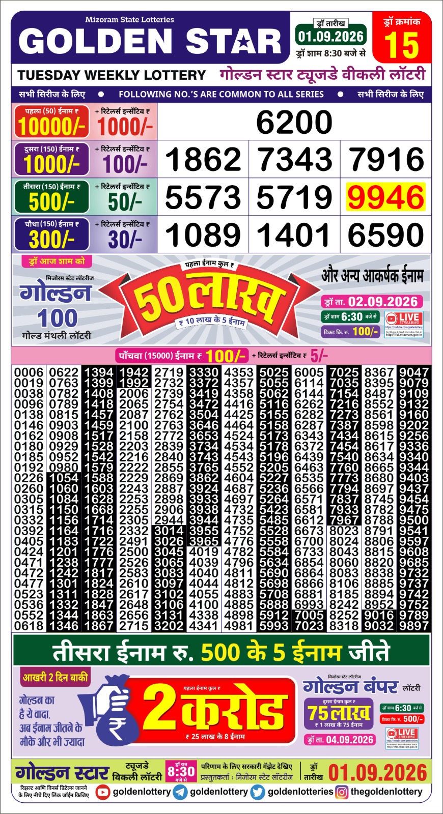 Lottery Result Today 01.09.26