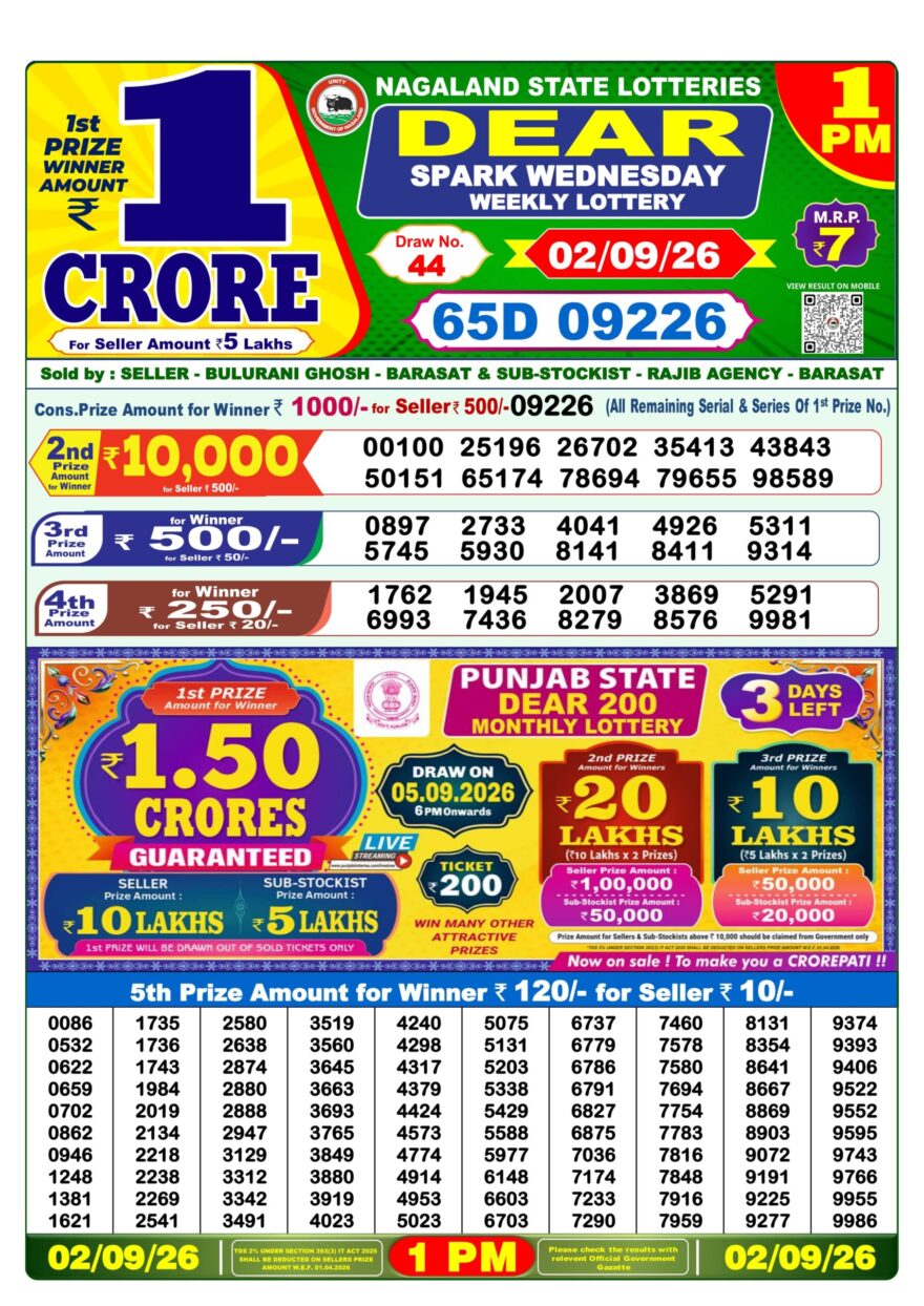 Lottery Result Today 02.09.26