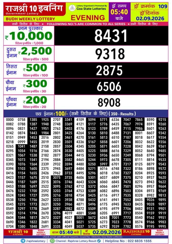 Lottery Result Today 02.09.26