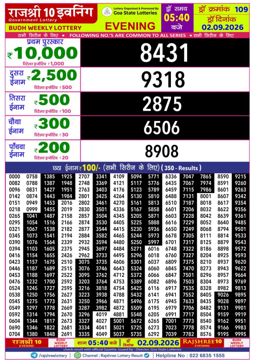 Lottery Result Today 02.09.26