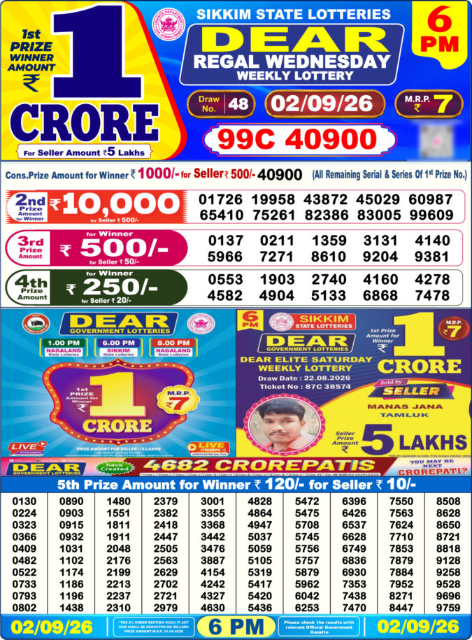 Lottery Result Today 02.09.26