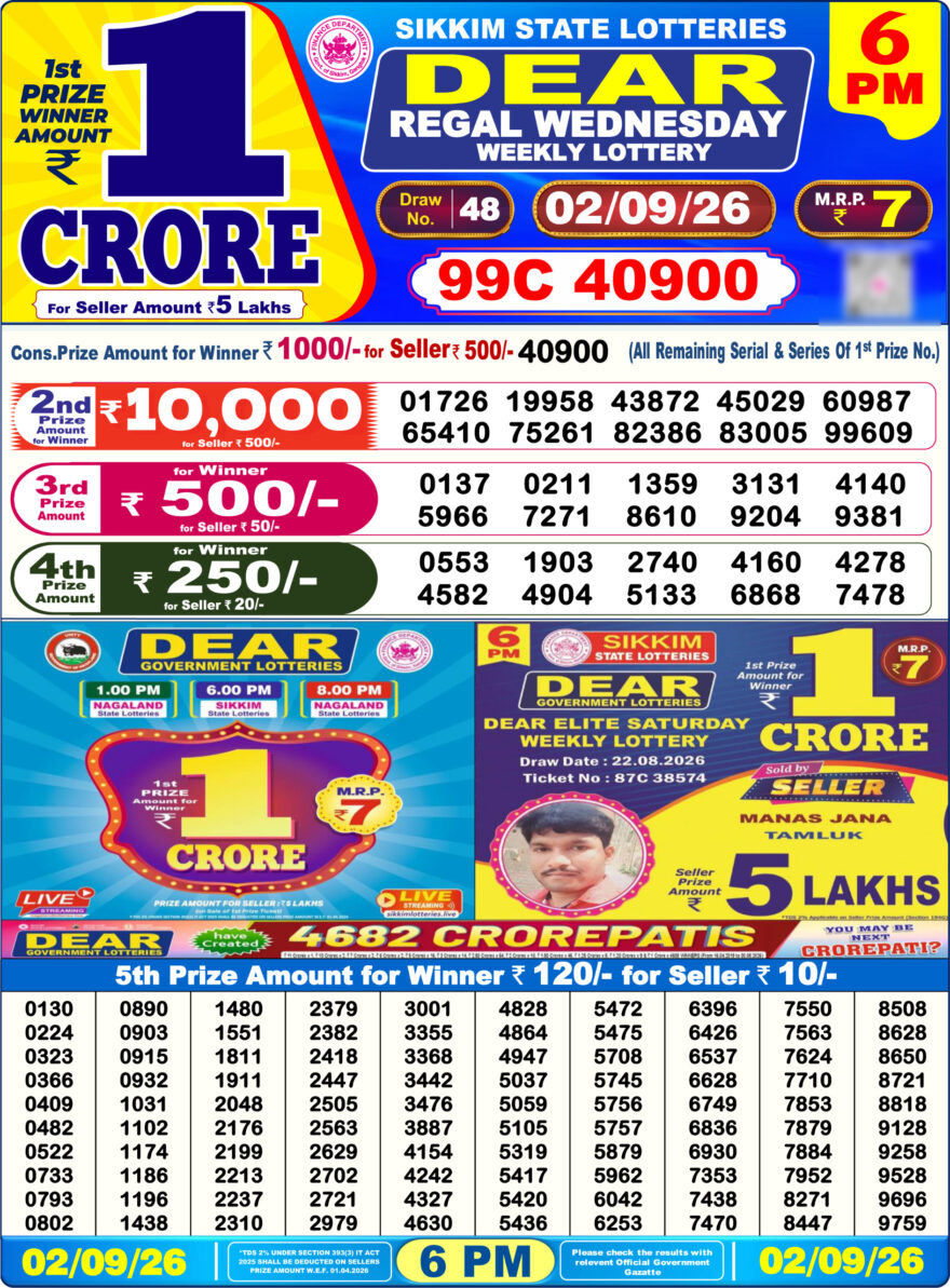 Lottery Result Today 02.09.26