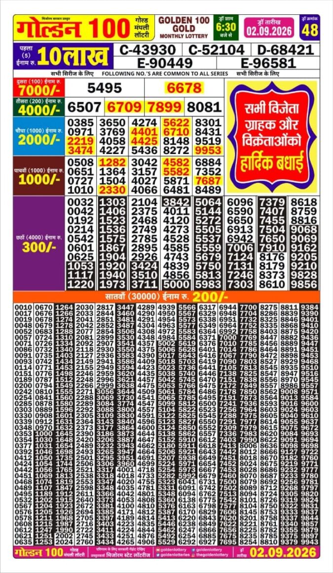 Lottery Result Today 02.09.26