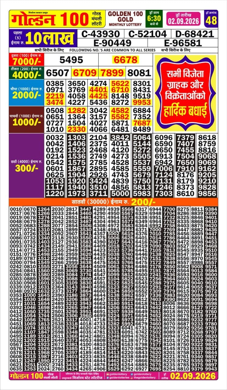 Lottery Result Today 02.09.26