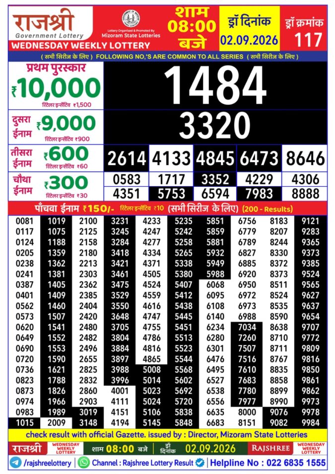 Lottery Result Today 02.09.26