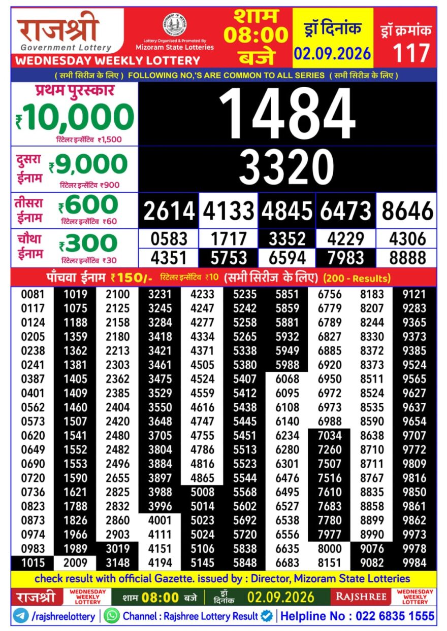 Lottery Result Today 02.09.26