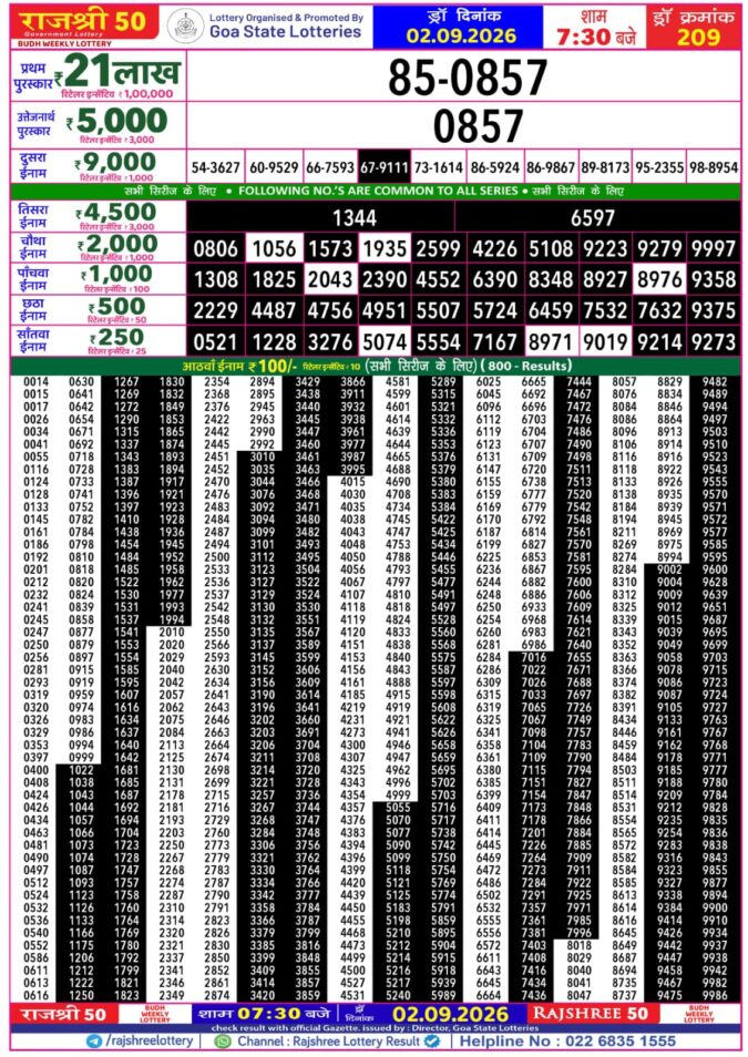 Lottery Result Today 02.09.26