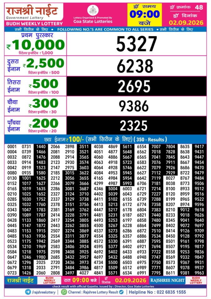 Lottery Result Today 02.09.26
