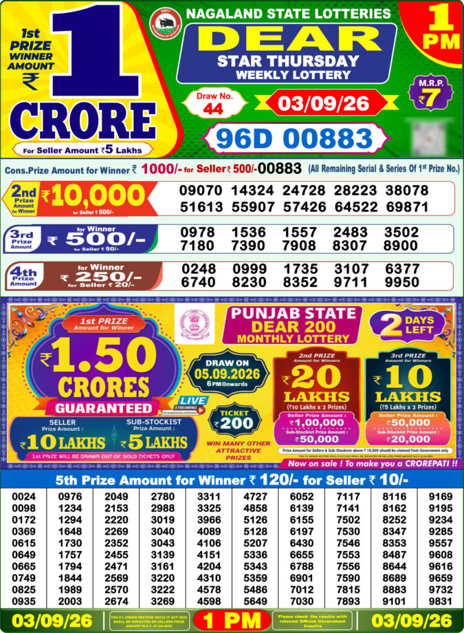 Lottery Result Today 03.09.26