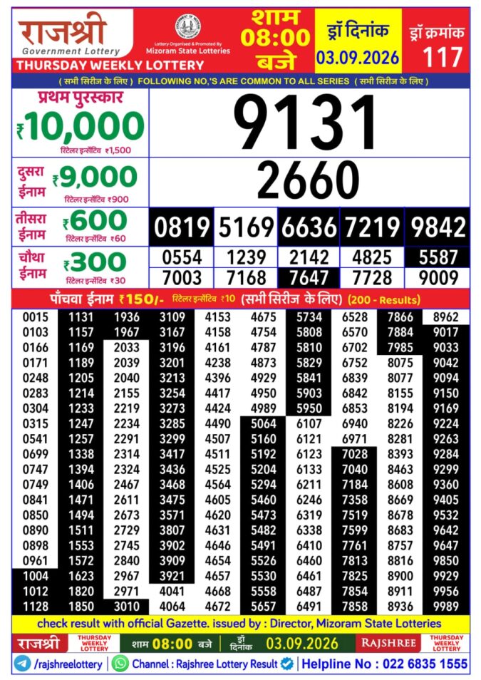 Lottery Result Today 03.09.26