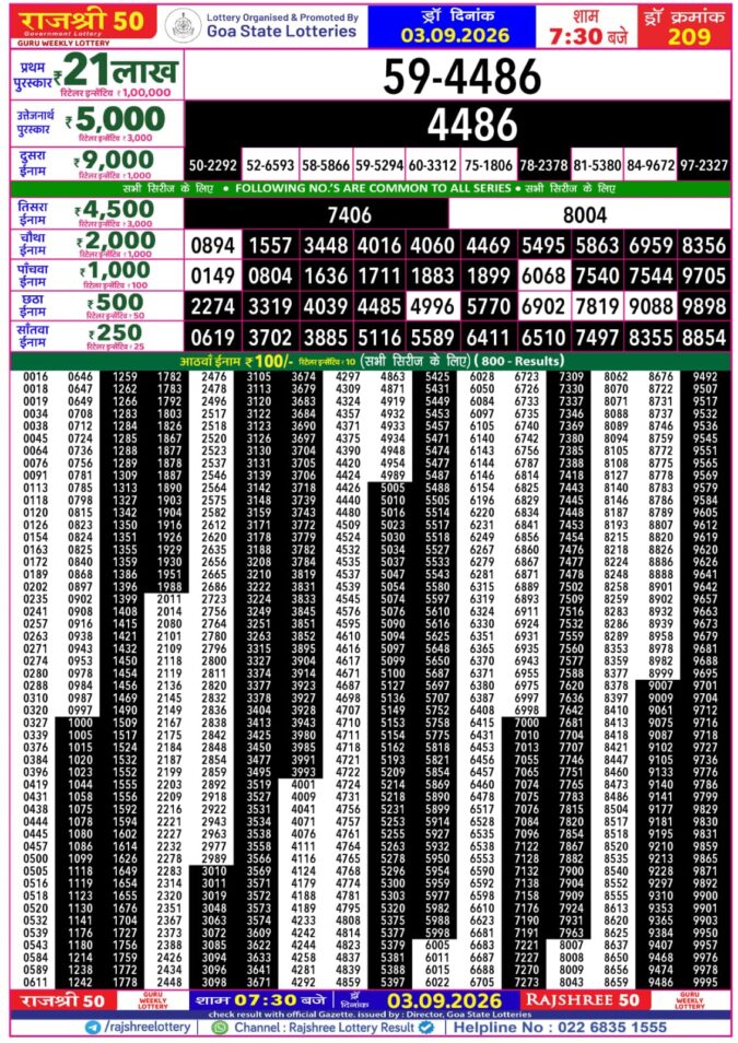 Lottery Result Today 03.09.26