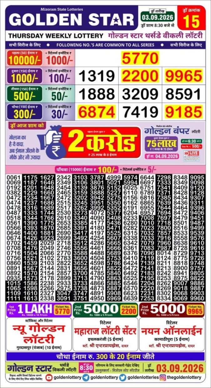 Lottery Result Today 03.09.26