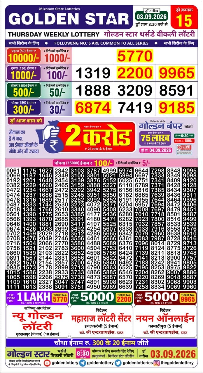 Lottery Result Today 03.09.26