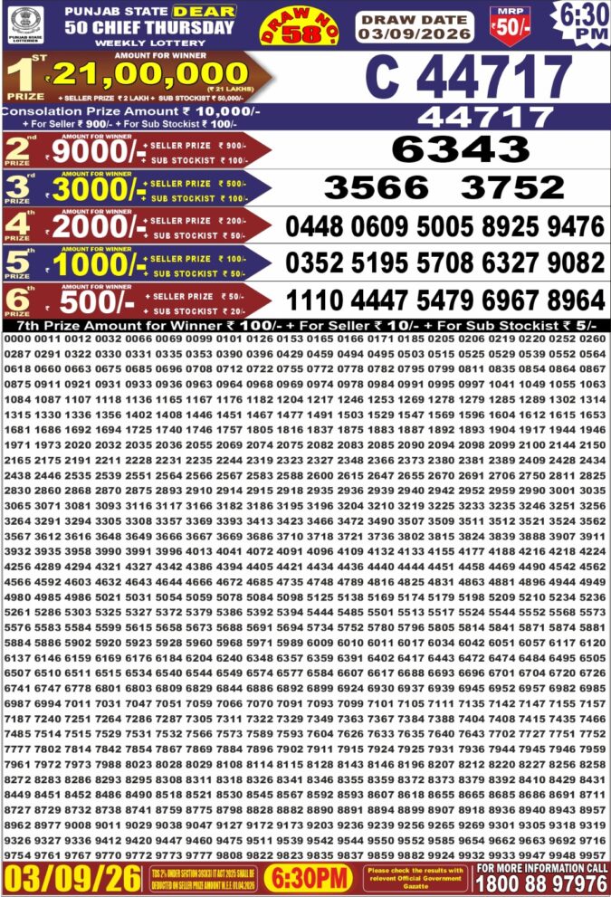 Lottery Result Today 03.09.26