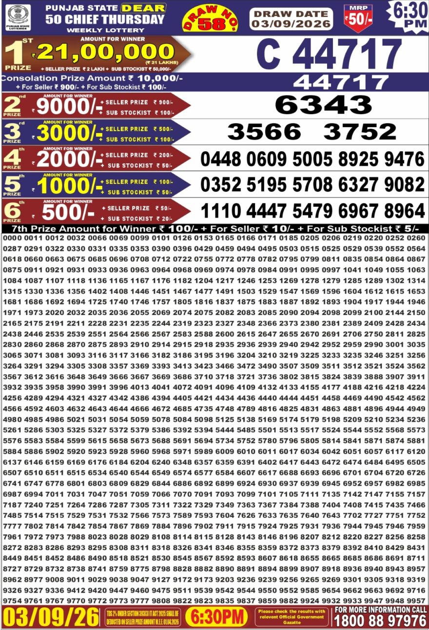 Lottery Result Today 03.09.26