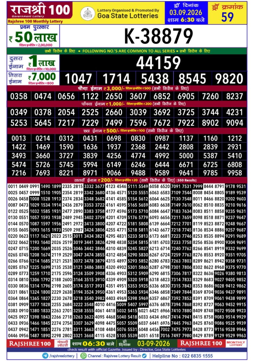 Lottery Result Today 03.09.26