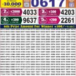 Lottery Result Today 04.09.26
