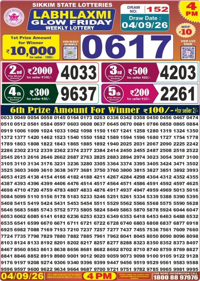 04-09-26 Labh Laxmi 4 PM Lottery Lottery Result Today 04.09.26