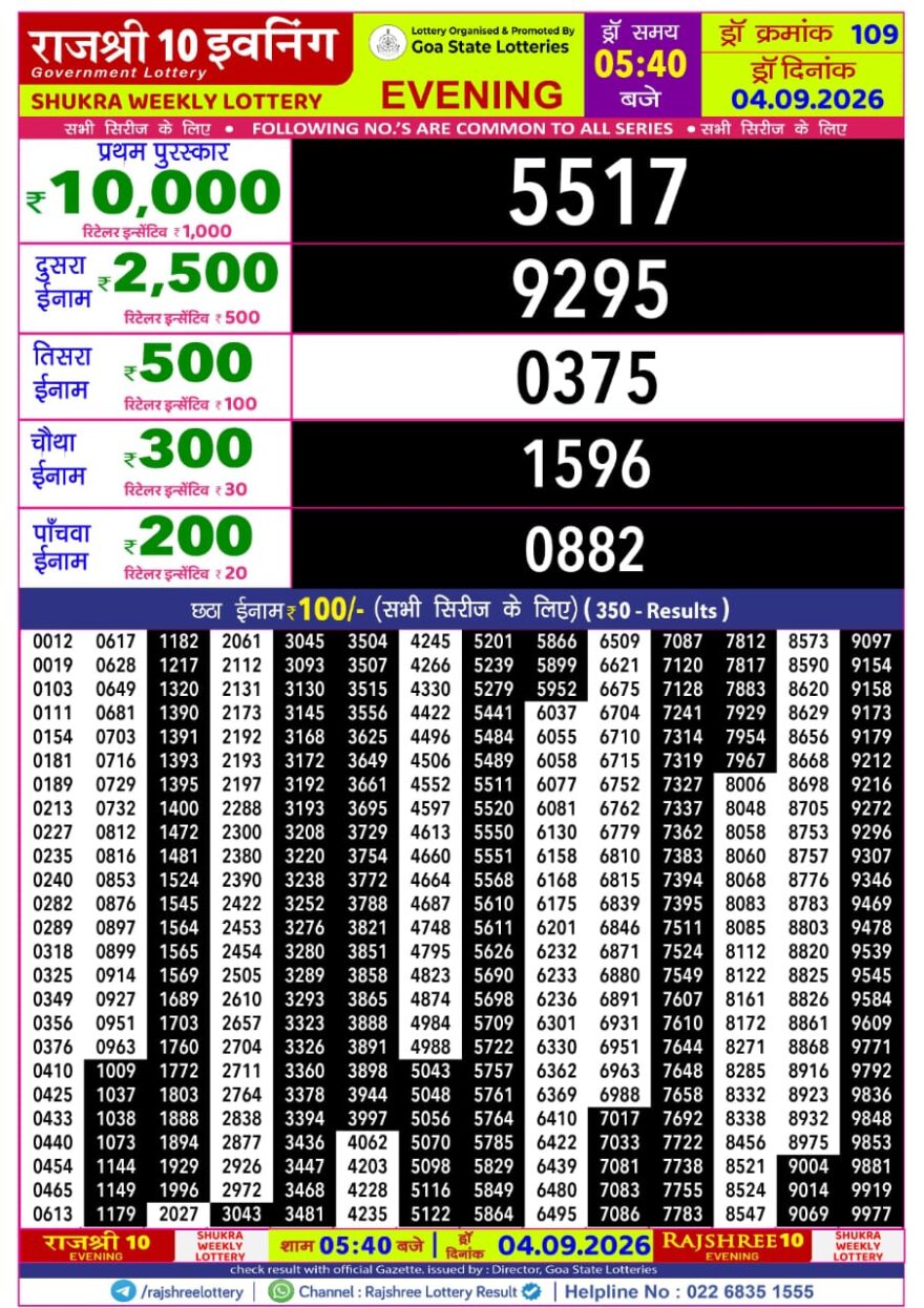 Lottery Result Today 04.09.26
