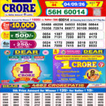 04-09-26 Nagaland Lottery Sambad 8 PM Result Dear Lottery Lottery Result Today 04.09.26