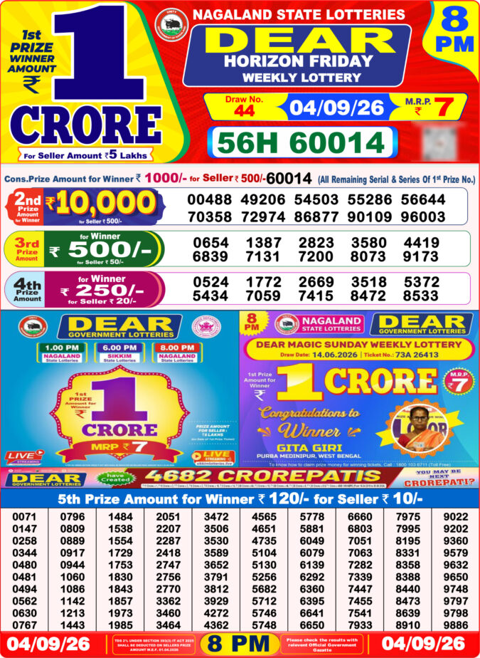 04-09-26 Nagaland Lottery Sambad 8 PM Result Dear Lottery Lottery Result Today 04.09.26