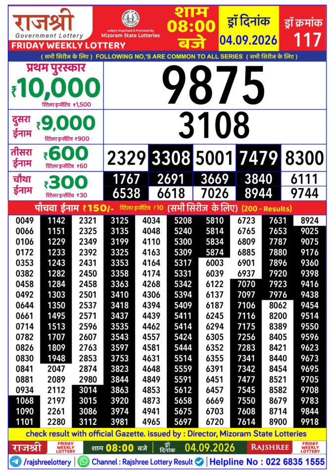 04-09-26 Rajshree Lottery 8 PM Result Today Lottery Result Today 04.09.26