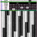 04-09-26 Goa Rajshree 50 Weekly 7:30 PM Result Lottery Result Today 04.09.26
