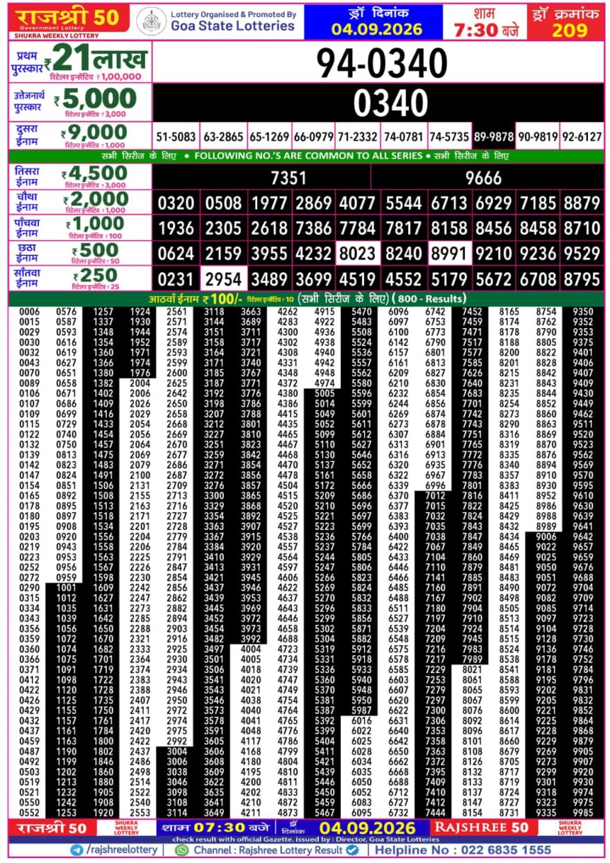Lottery Result Today 04.09.26