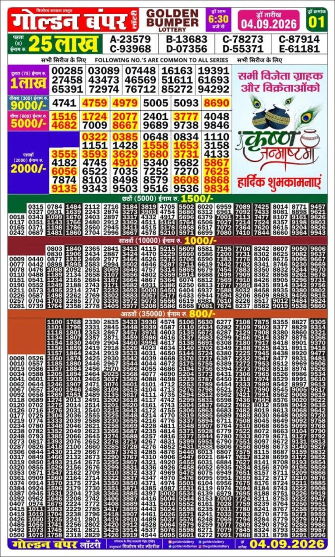 Lottery Result Today 04.09.26