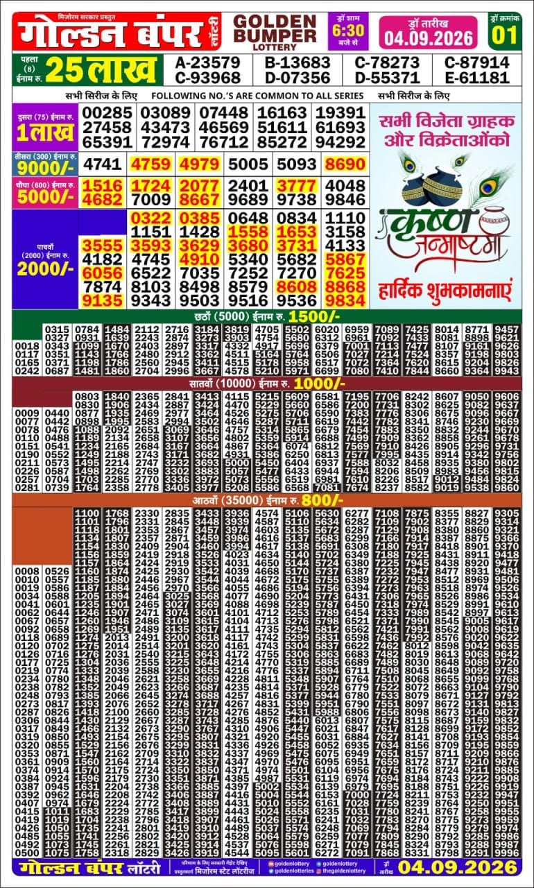 Lottery Result Today 04.09.26