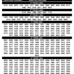 Lottery Result Today 05.09.26