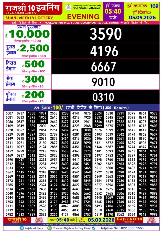 05-09-26 Rajshree 10 Evening 5:40 PM Result Lottery Result Today 05.09.26