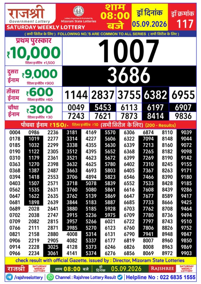 05-09-26 Rajshree Lottery 8 PM Result Today Lottery Result Today 05.09.26