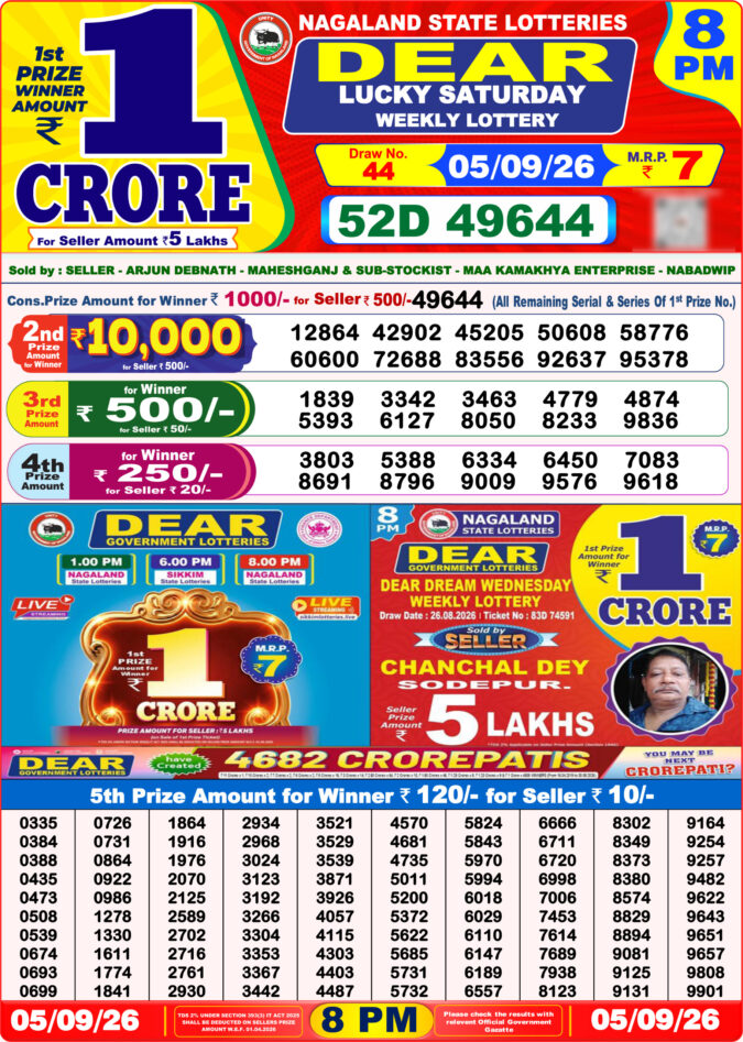 05-09-26 Nagaland Lottery Sambad 8 PM Result Dear Lottery Lottery Result Today 05.09.26