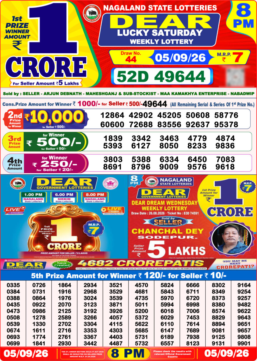 Lottery Result Today 05.09.26