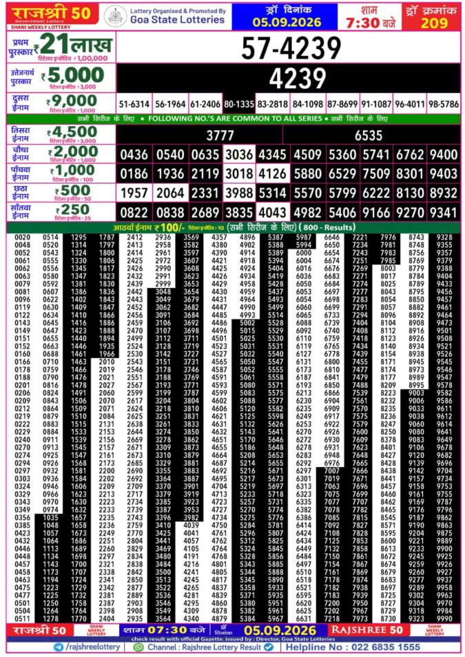 05-09-26 Goa Rajshree 50 Weekly 7:30 PM Result Lottery Result Today 05.09.26