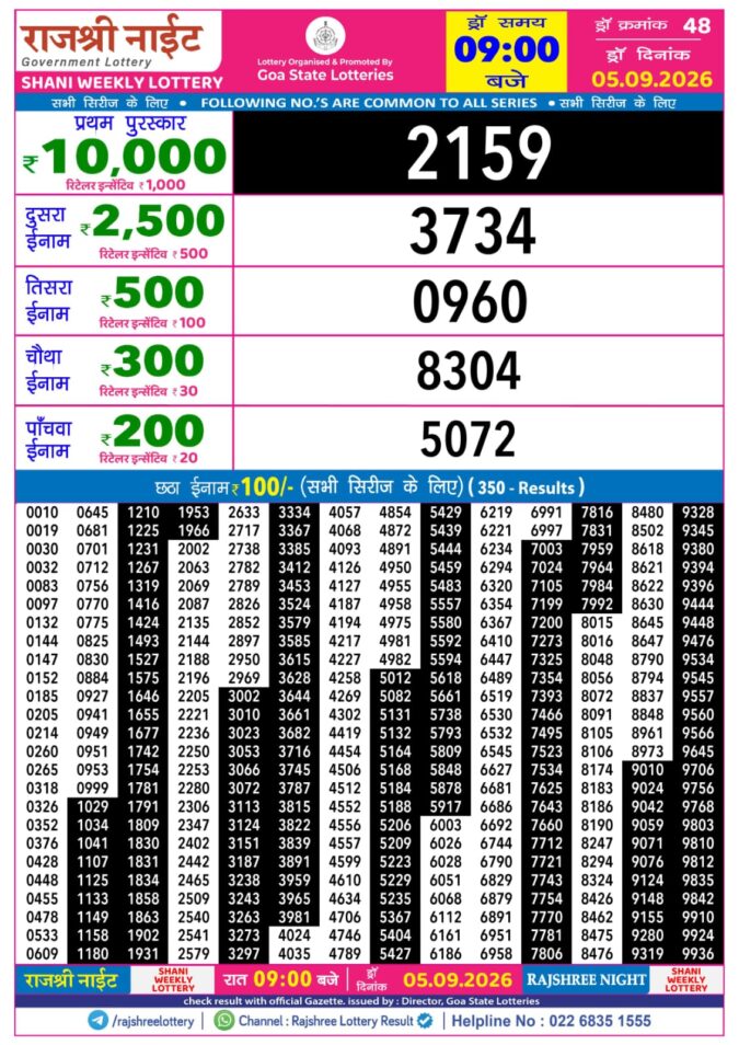 05-09-26 Rajshree Night Weekly 9 PM Result Today Lottery Result Today 05.09.26