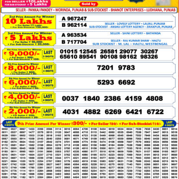 Lottery Result Today 05.09.26