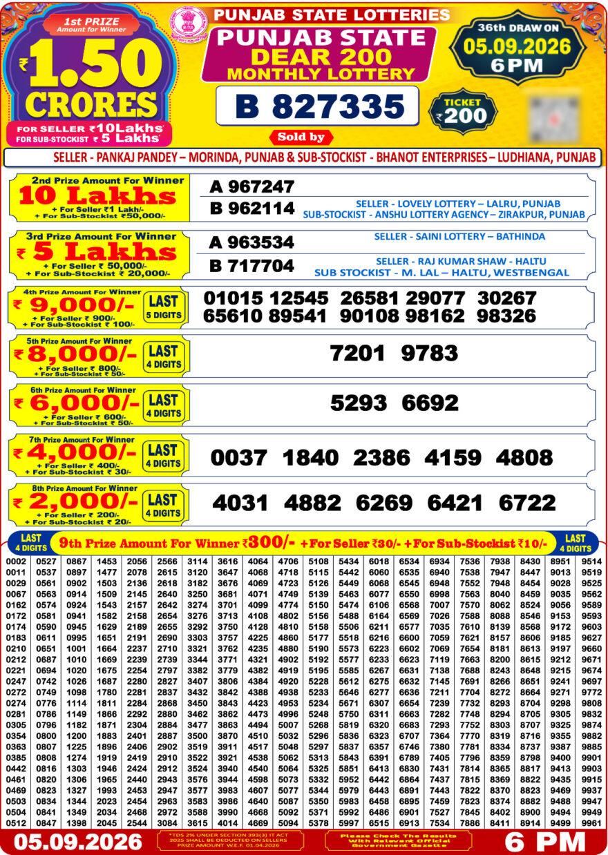 Lottery Result Today 05.09.26