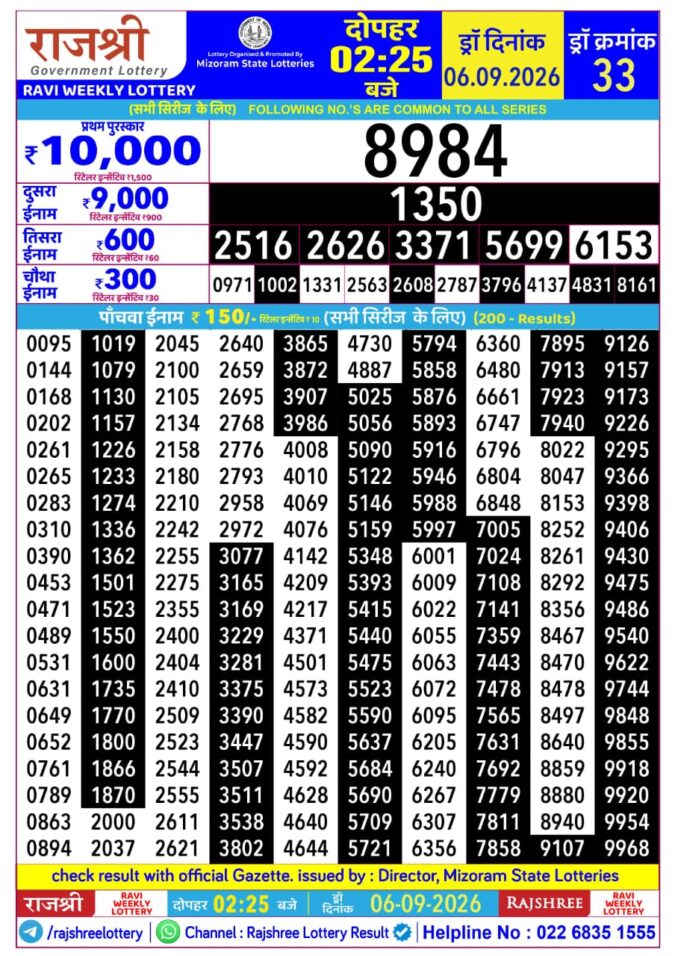 06-09-26 Rajshree Lottery 2.25 PM Result Lottery Result Today 06.09.26