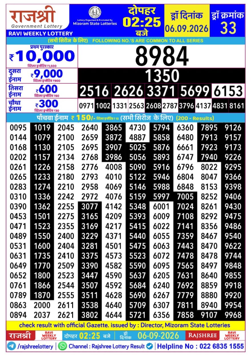 Lottery Result Today 06.09.26