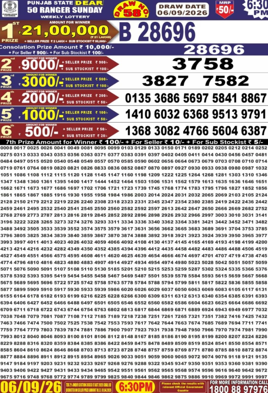 Lottery Result Today 06.09.26