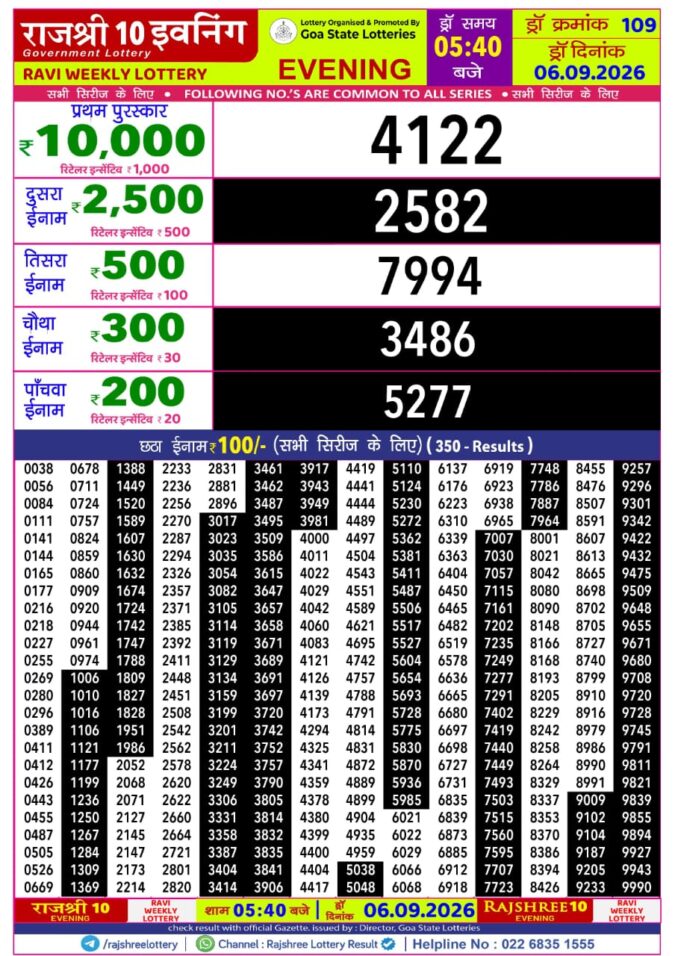 06-09-26 Rajshree 10 Evening 5:40 PM Result Lottery Result Today 06.09.26