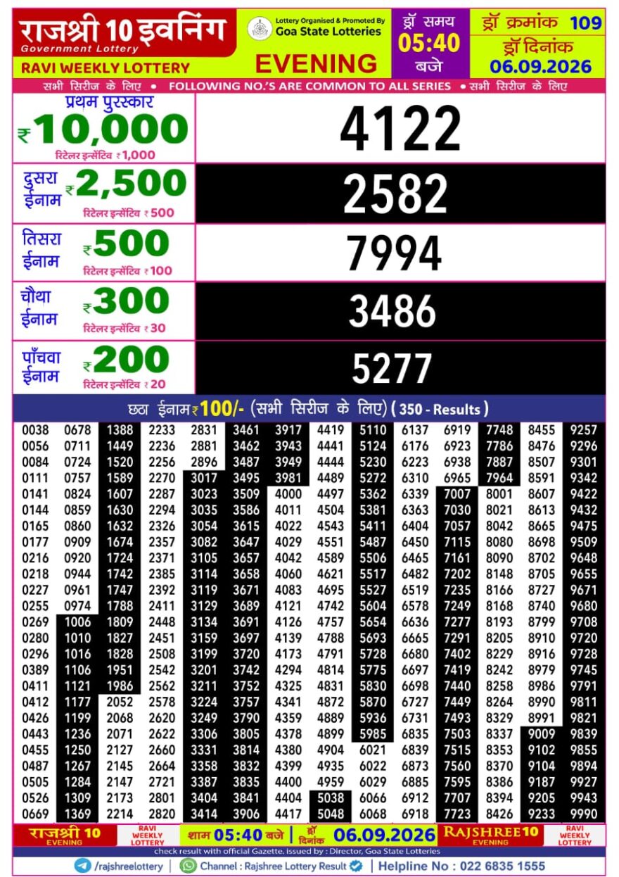 Lottery Result Today 06.09.26