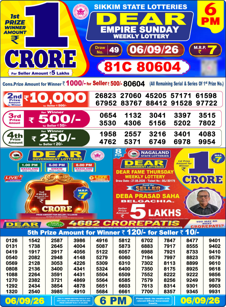 Lottery Result Today 06.09.26