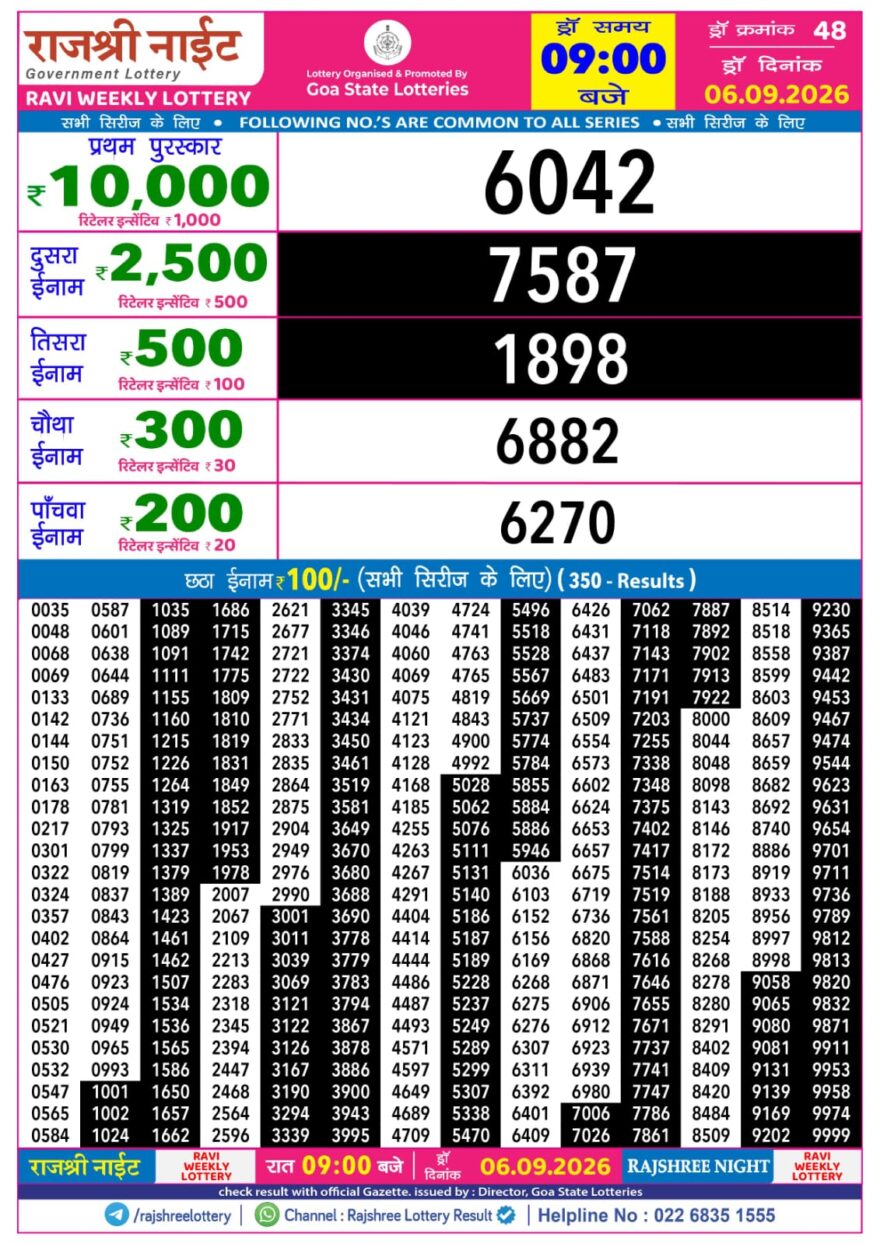 Lottery Result Today 06.09.26