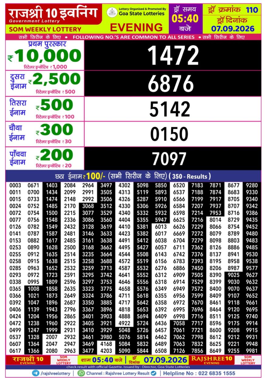Lottery Result Today 07.09.26