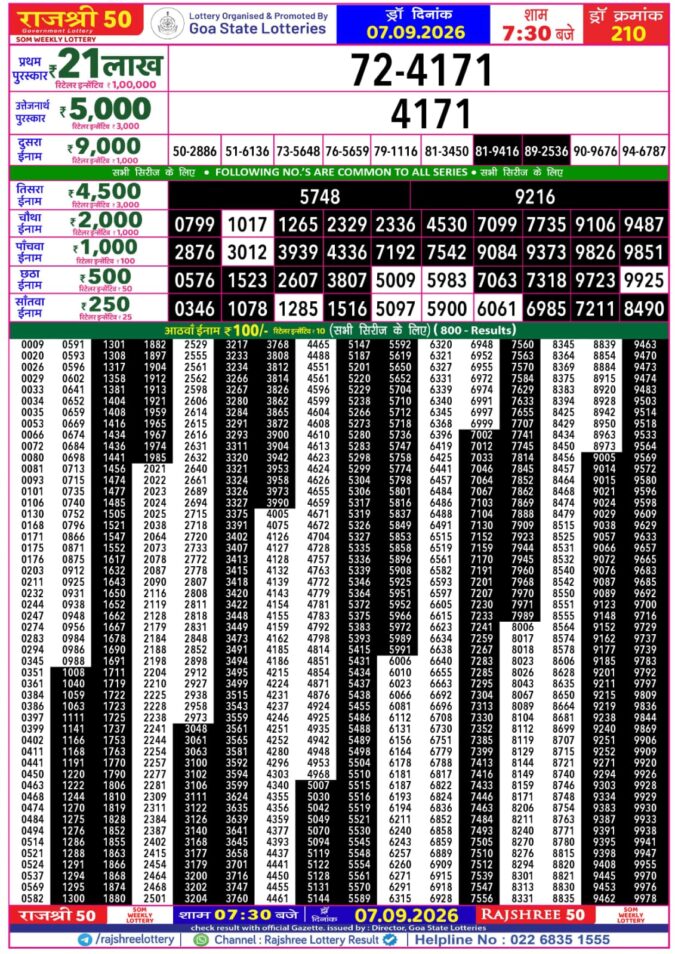 07-09-26 Goa Rajshree 50 Weekly 7:30 PM Result Lottery Result Today 07.09.26