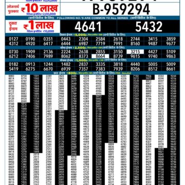 Lottery Result Today 07.09.26